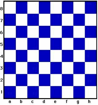 صفحه شطرنج