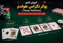 پوکر تگزاس هولدم
