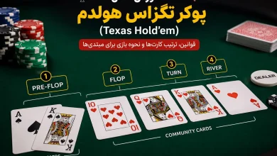 پوکر تگزاس هولدم