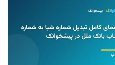راهنمای کامل تبدیل شماره شبا به شماره حساب بانک ملل در پیشخوانک